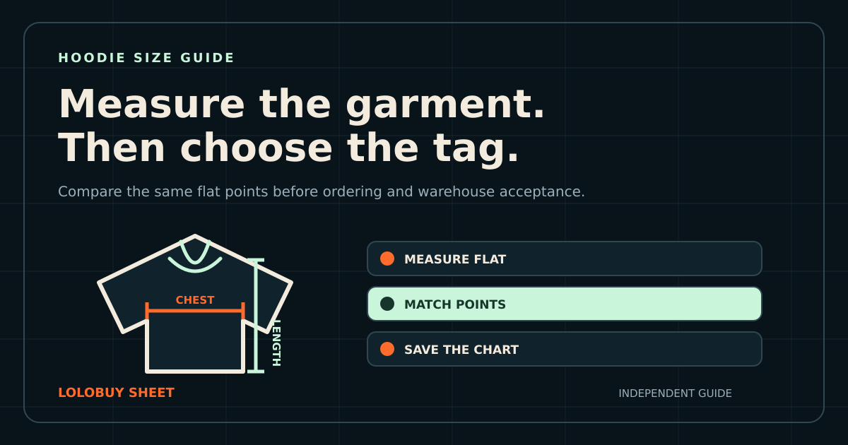Garment measurement comparison for international size labels